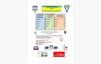 CONCOURS 32Q PROPAGANDE LIMOGES BOULES